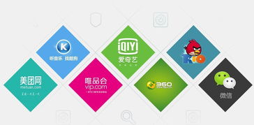 恒訊分享如何把軟件開發(fā)的制作成本節(jié)約最大化